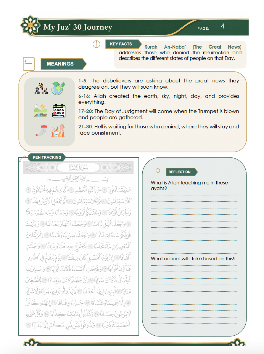 My Juz' 30 Jorney – PDF – Instant Download - Image 5