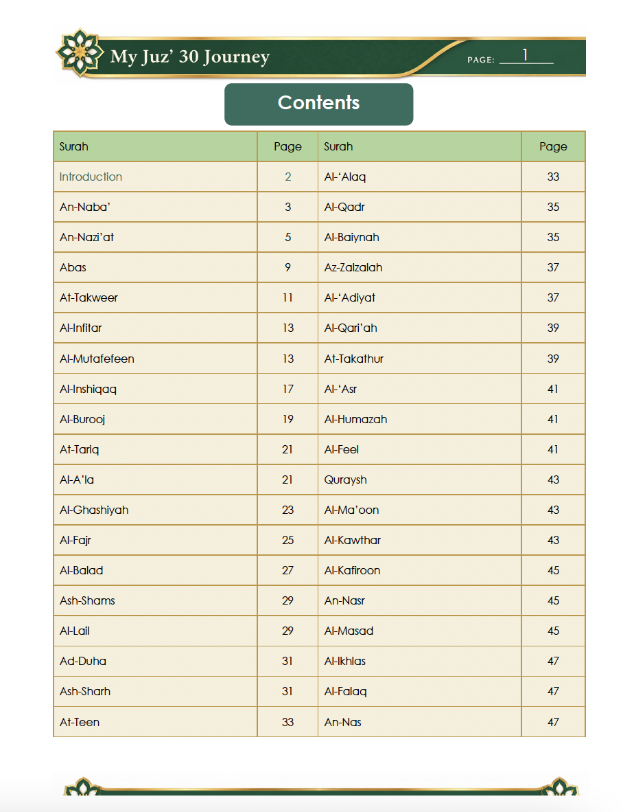 My Juz' 30 Jorney – PDF – Instant Download - Image 3